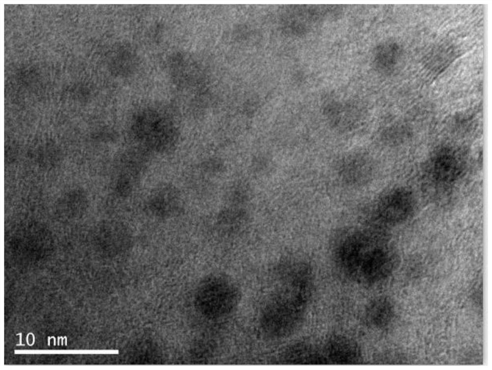 Method for preparing high-purity porous graphite