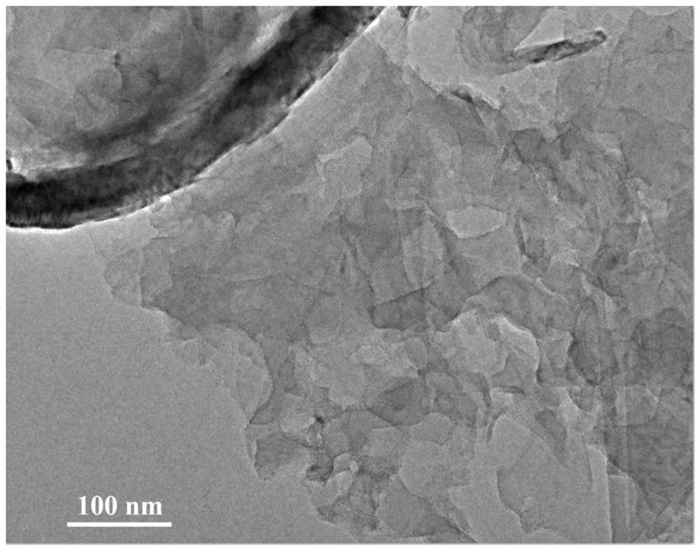 Method for preparing high-purity porous graphite