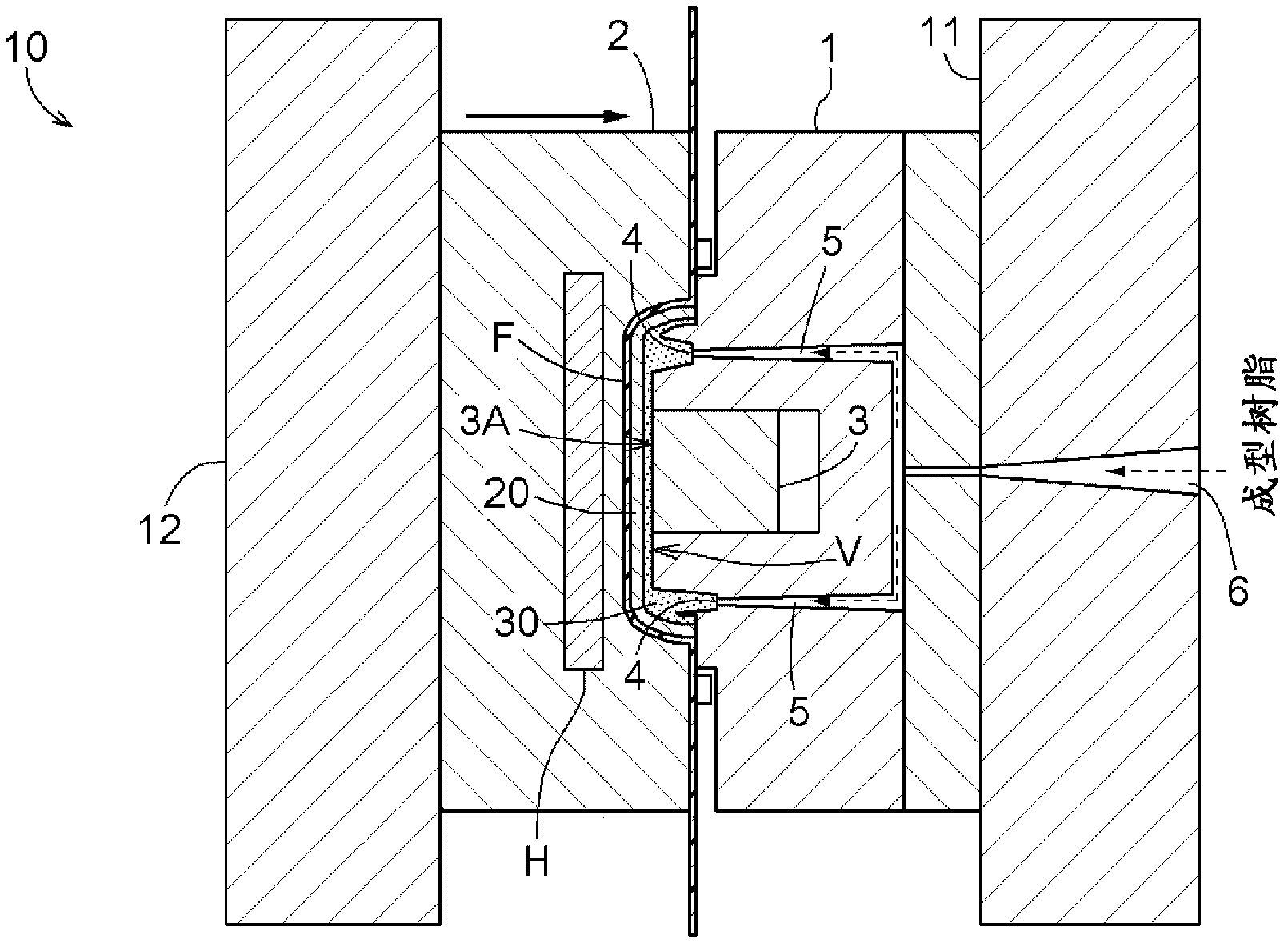 Molding die for injection molding and method for producing composite product