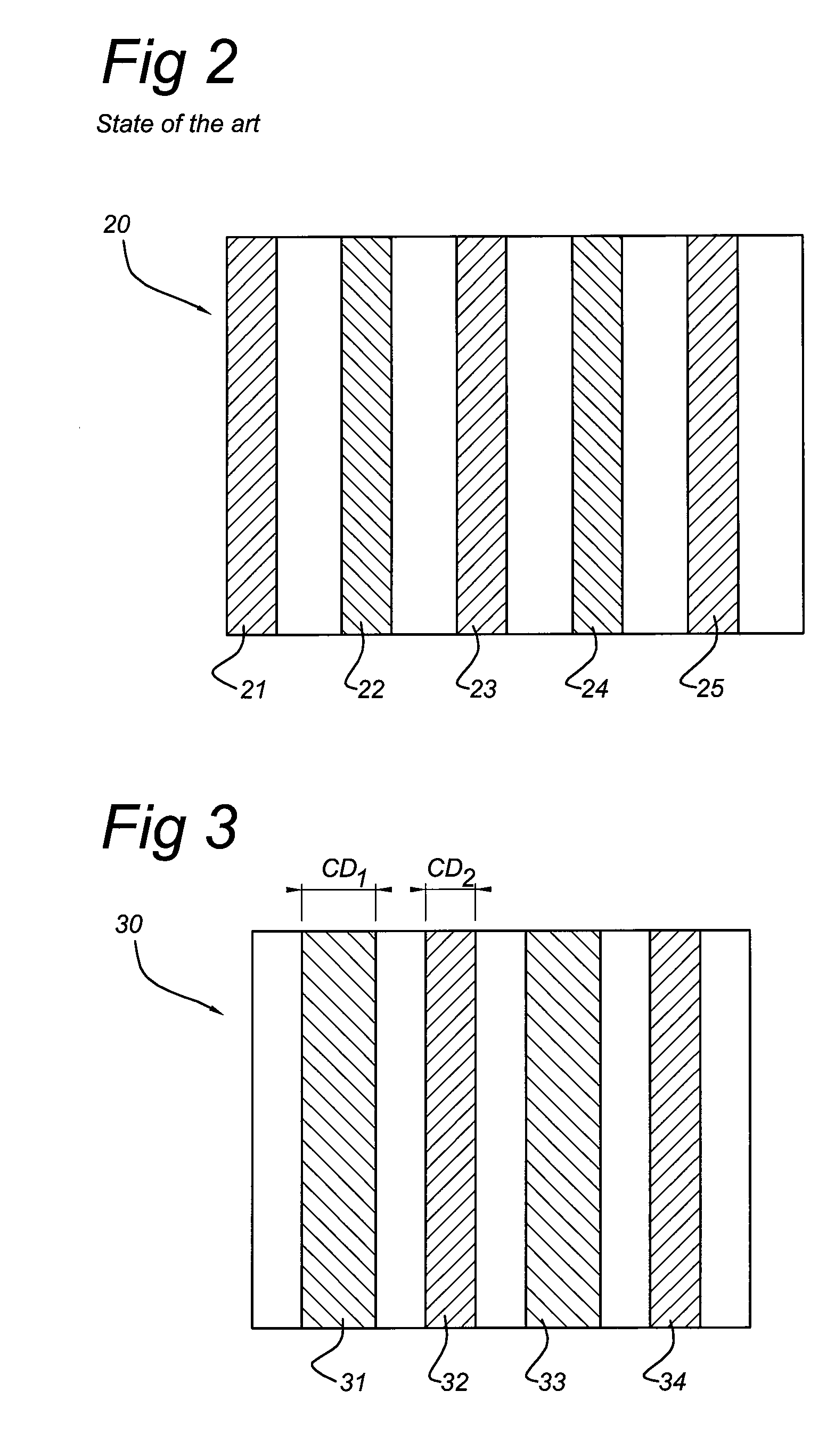 Overlay Measurement on Double Patterning Substrate