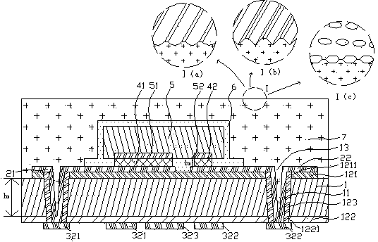 Wafer-level packaging method of semiconductor device