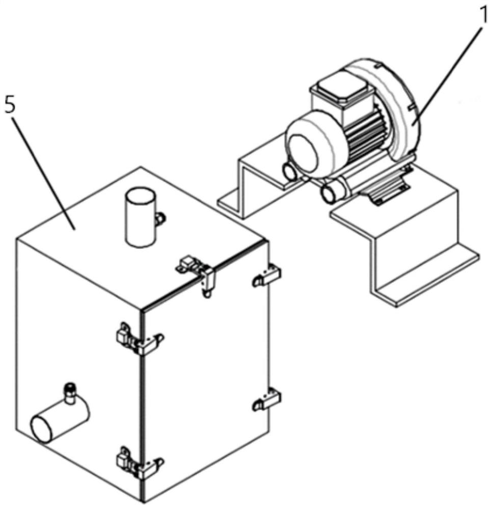 Non-contact dust removal equipment, system and method