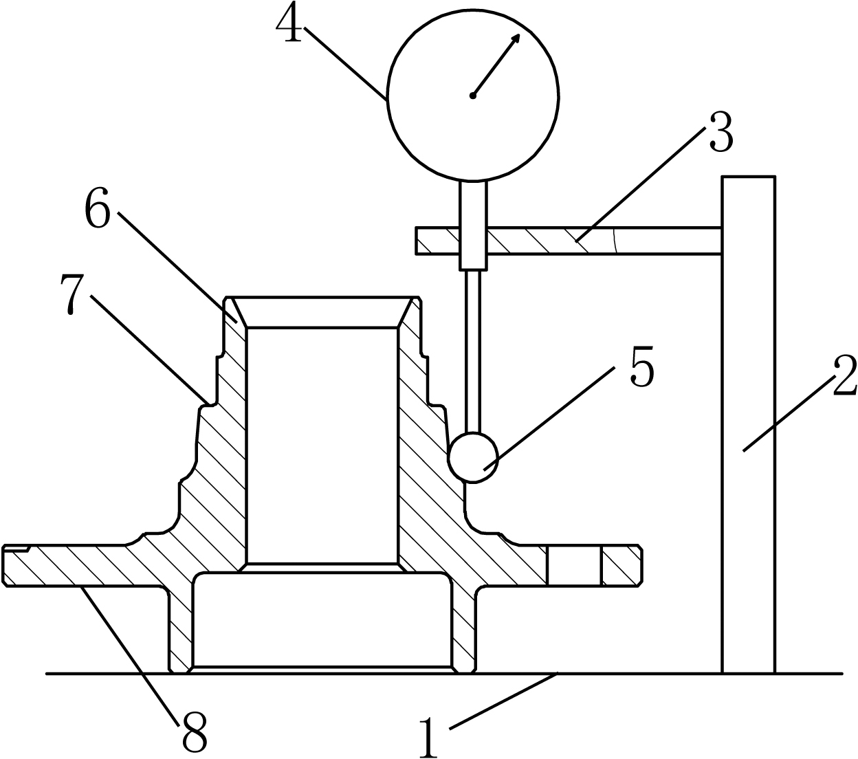 Method for measuring groove position of inner bearing ring