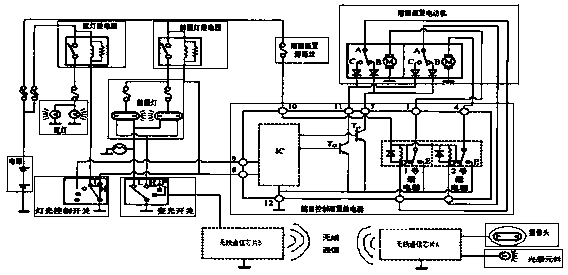 Automobile high-beam and low-beam lamp intelligent switching device