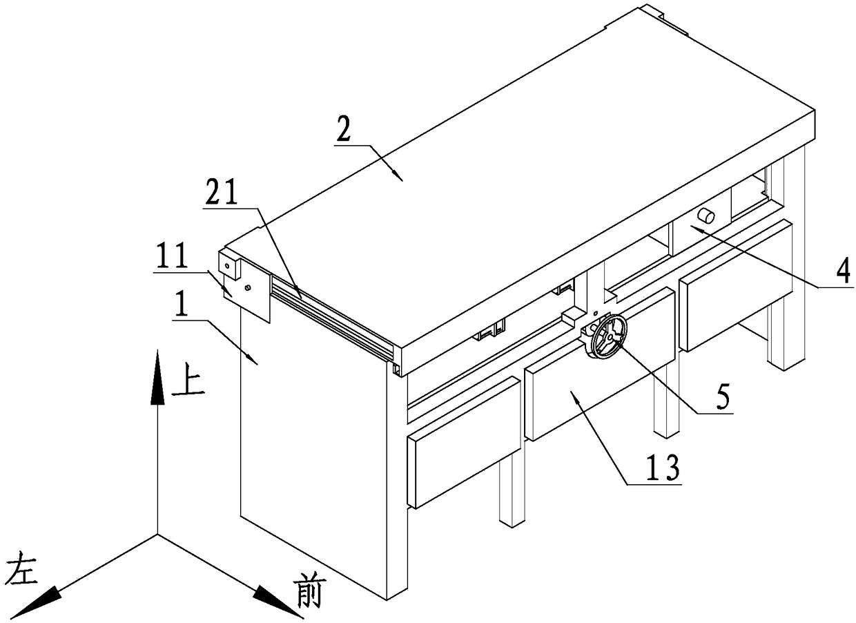 Experiment table applied to machinery major learning