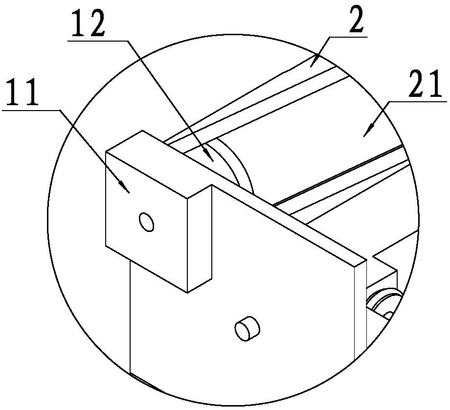 Experiment table applied to machinery major learning