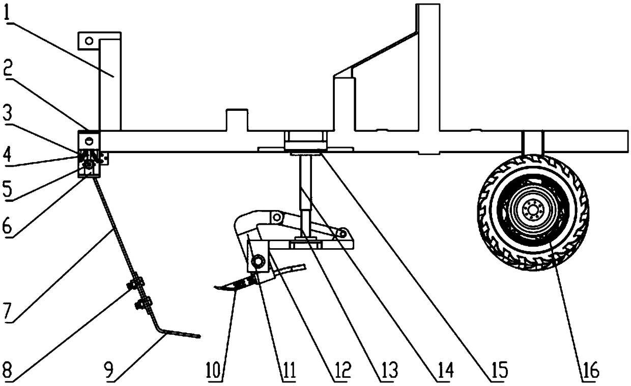 Cassava harvester digging shovel with automatic depth controlling and angle adjusting function