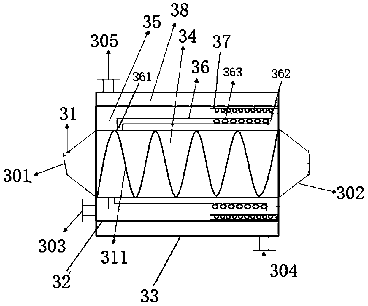 System and method for treating solid wastes