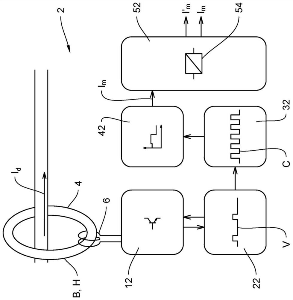 Arrangement and method for galvanically insulated, ac/dc sensitive differential-current measurement