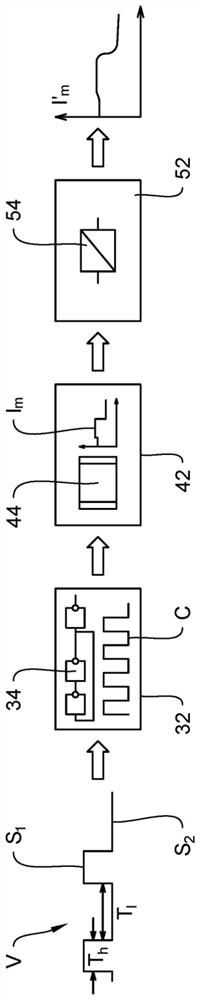 Arrangement and method for galvanically insulated, ac/dc sensitive differential-current measurement