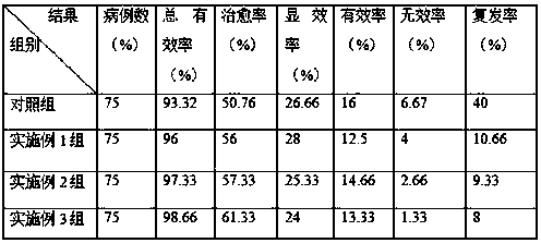 Traditional Chinese medical pill for treating bronchitis