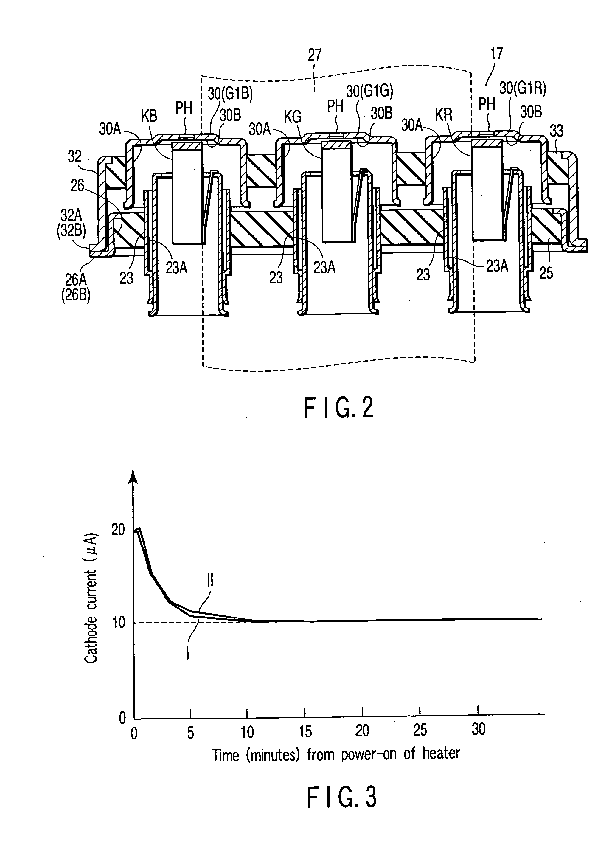 Cathode-ray tube