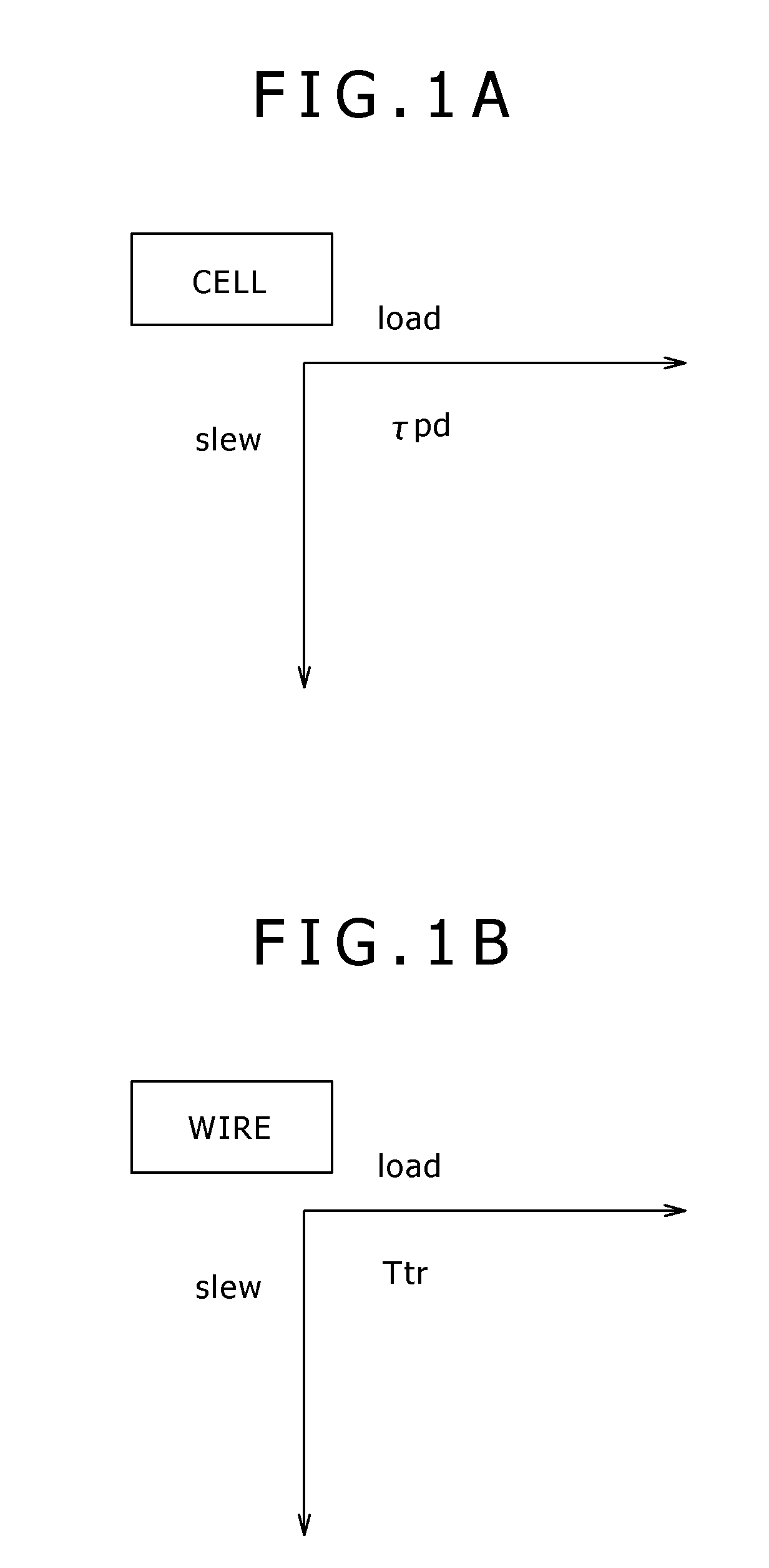 Semiconductor-device manufacturing method, semiconductor-device manufacturing program and semiconductor-device manufacturing system