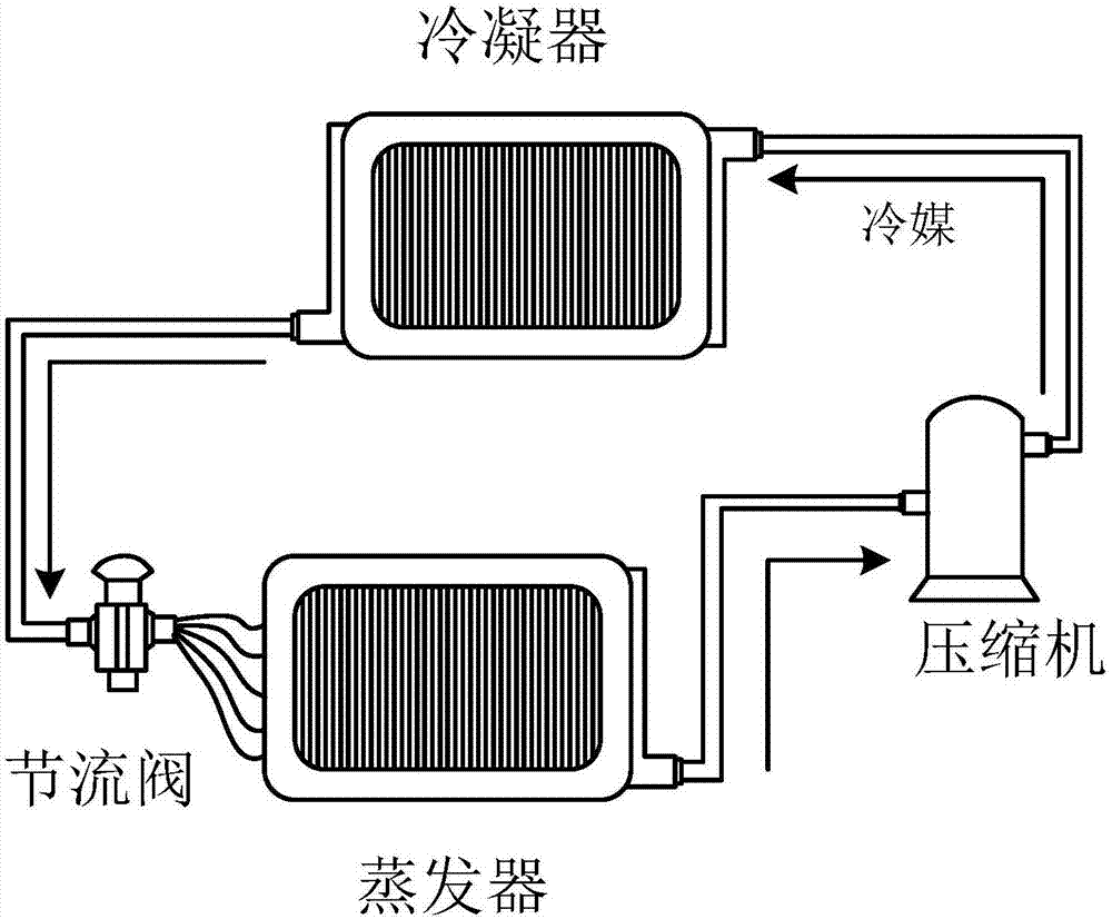 Compressor heating system and method