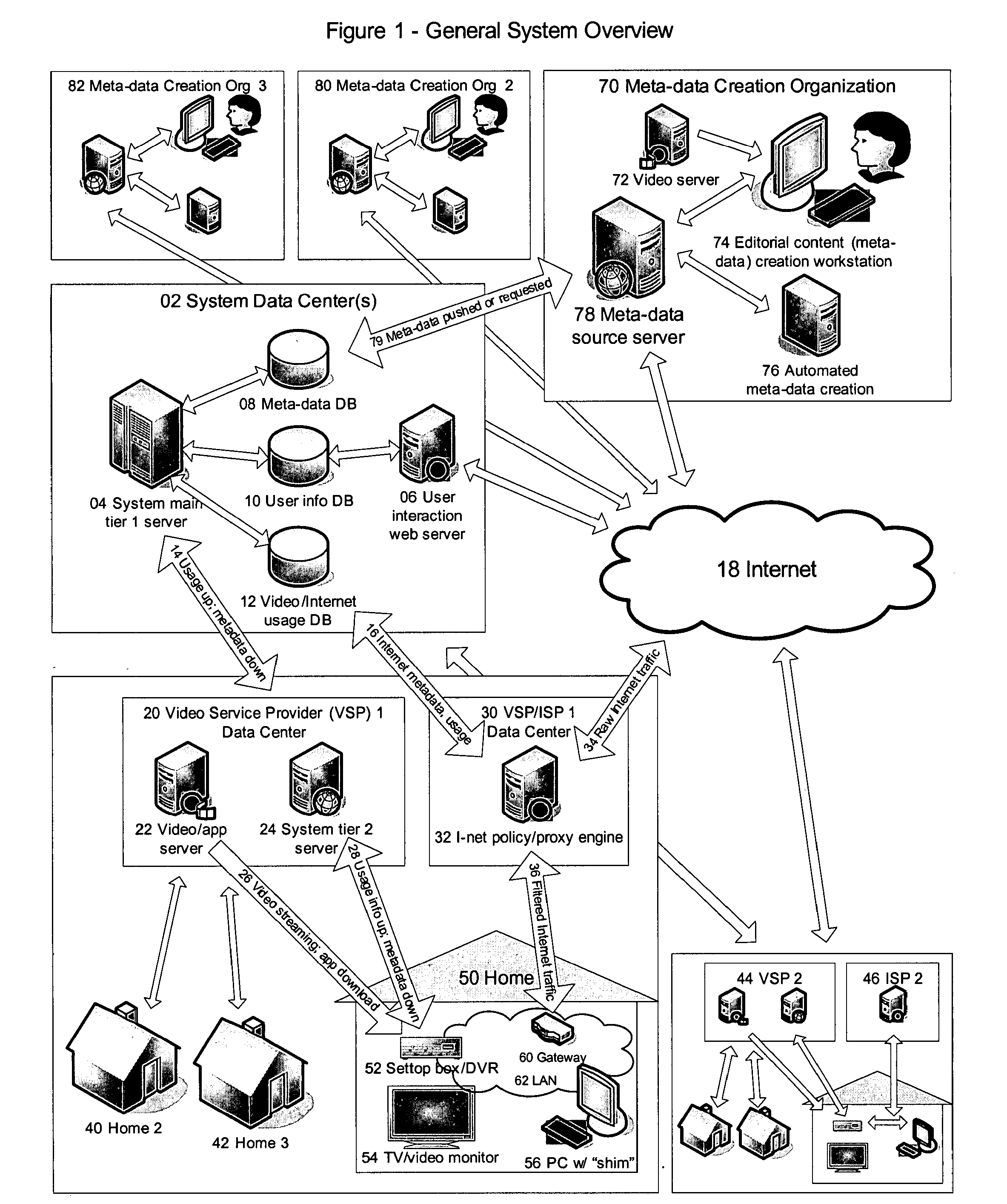 Media Content Programming Control Method and Apparatus