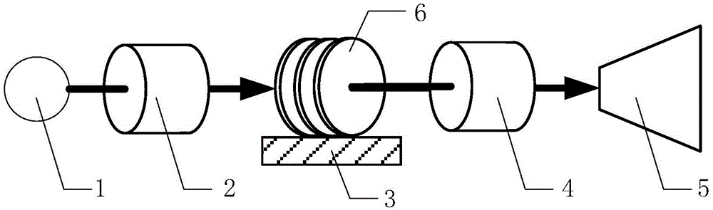 Wave-plate detection device and method