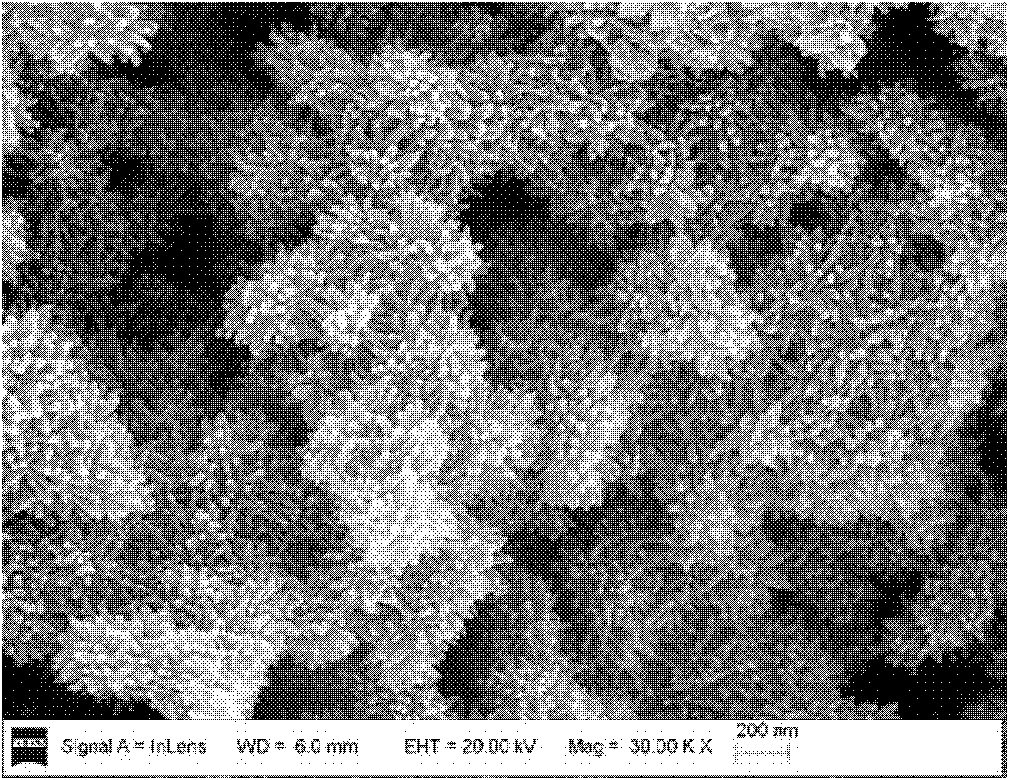 A preparation method of nanometer metatitanic acid doped polyaniline composite electrode material for supercapacitor