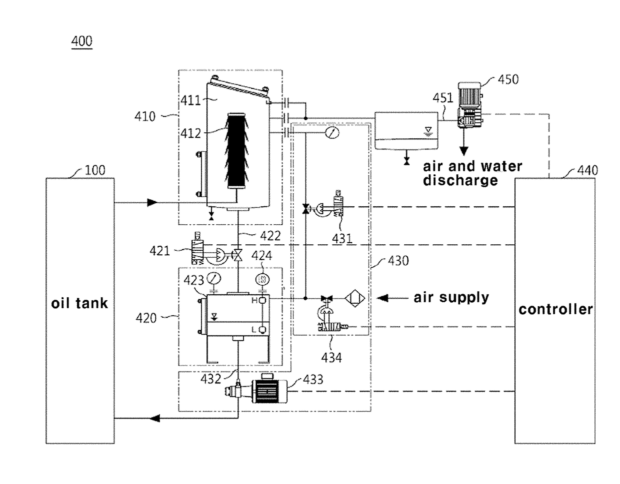 System for flushing pipe plumbing using microbubbles, method therefor, and ship or maritime plant having same