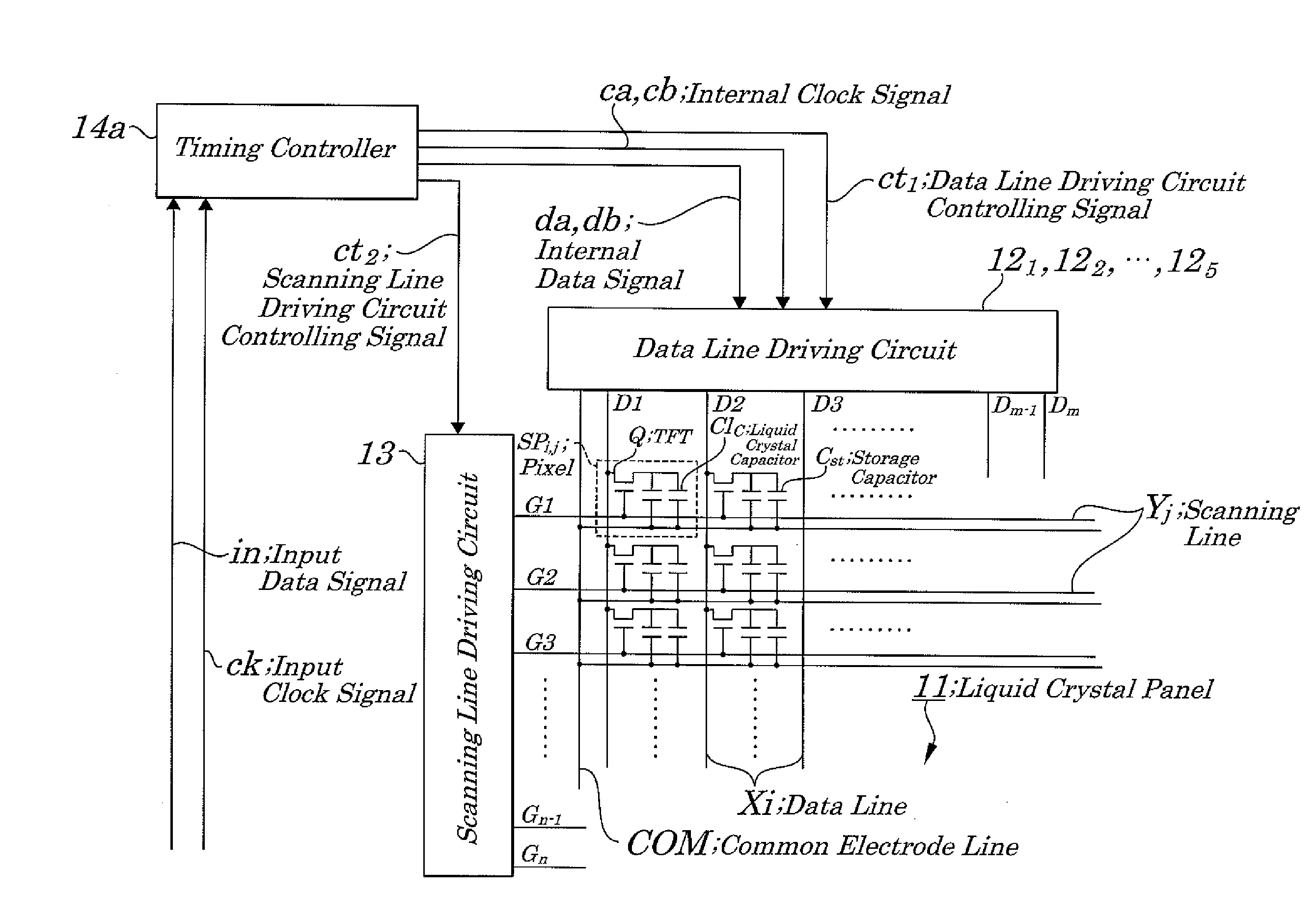 Liquid crystal display device, and timing controller and signal processing method used in same