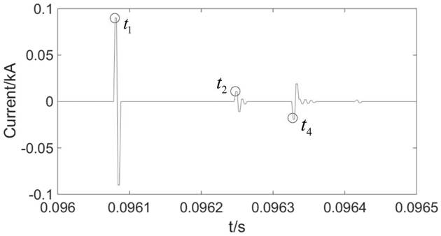 Line length correction method for traveling wave fault location