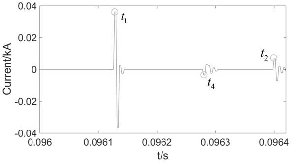 Line length correction method for traveling wave fault location