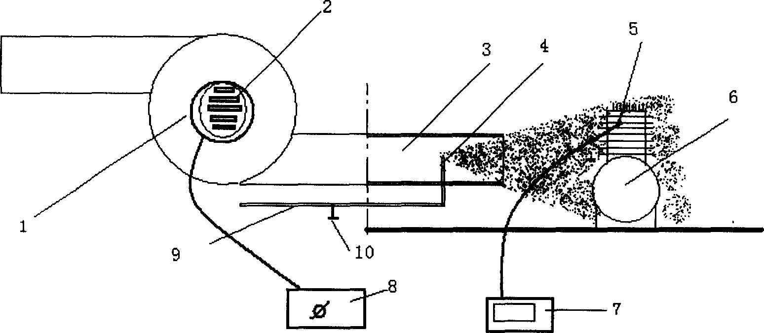 Low-noise air supply system for nois detecting of blower cooled engine