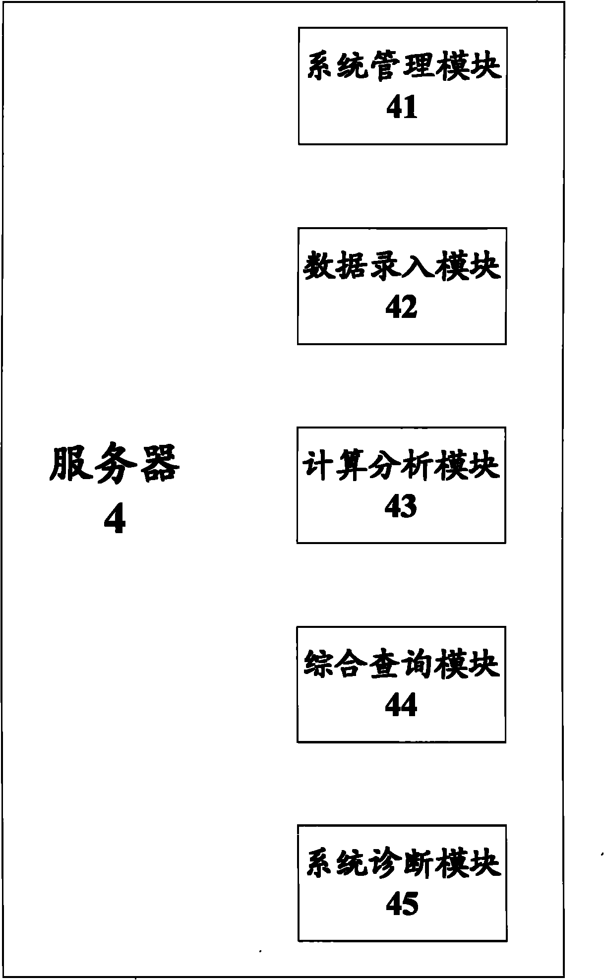 Electric energy monitoring system