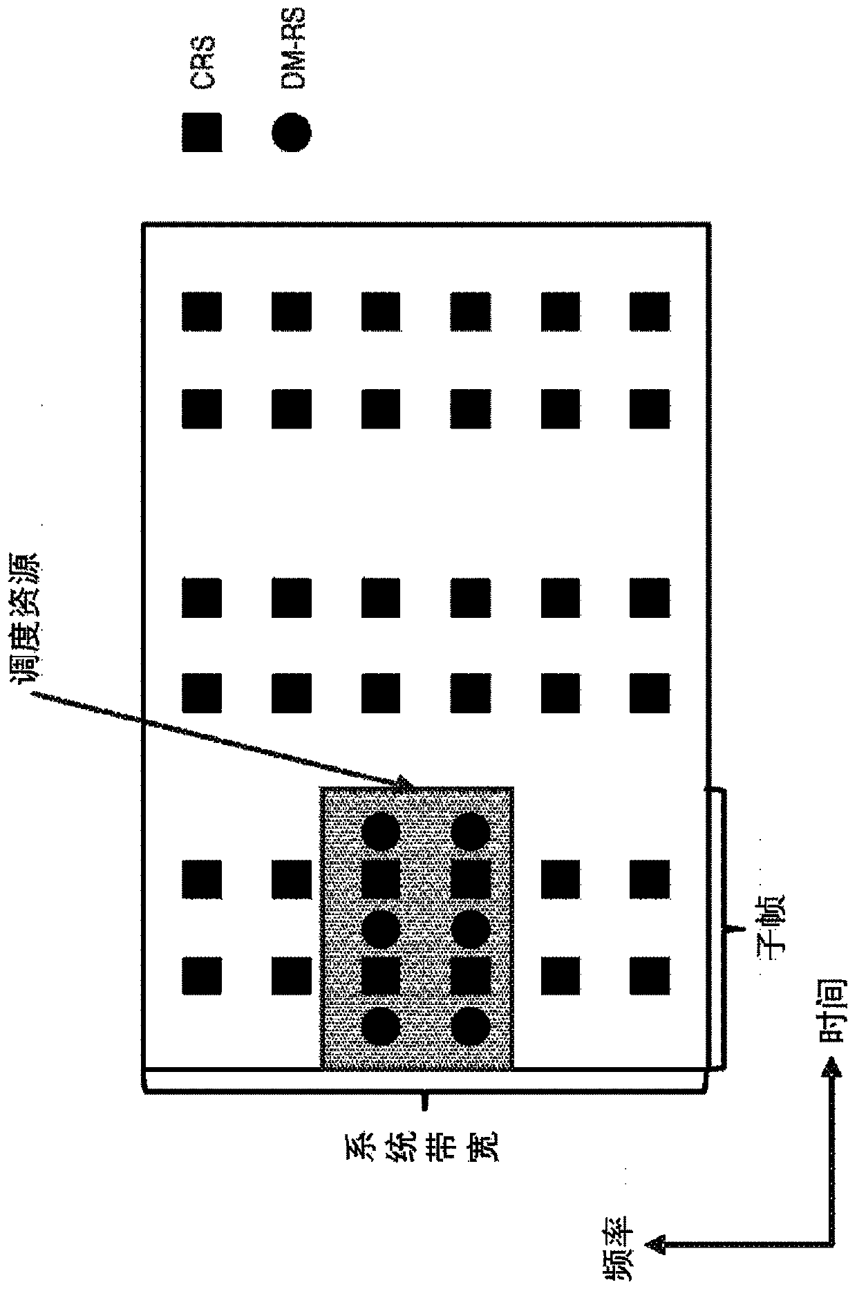 Methods and apparatuses for signaling and determining reference signal offsets