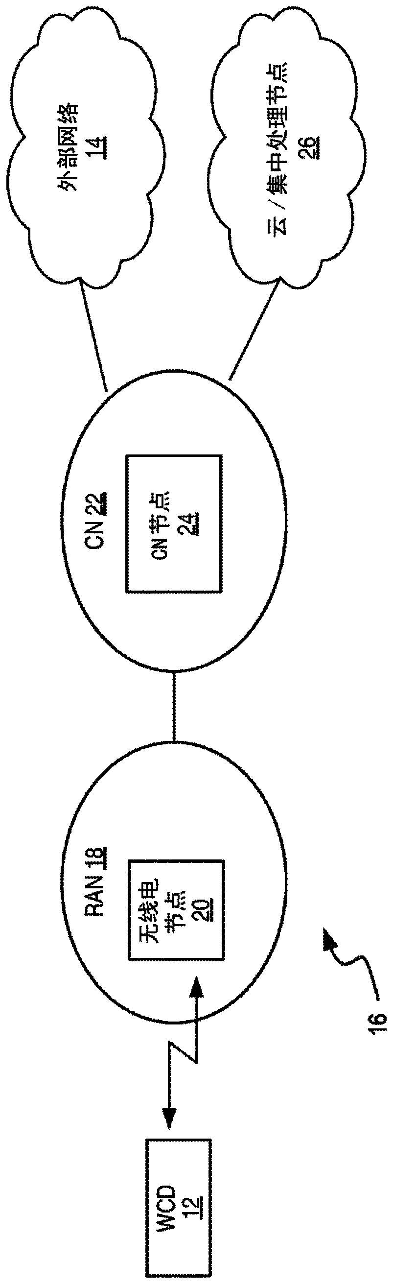 Methods and apparatuses for signaling and determining reference signal offsets