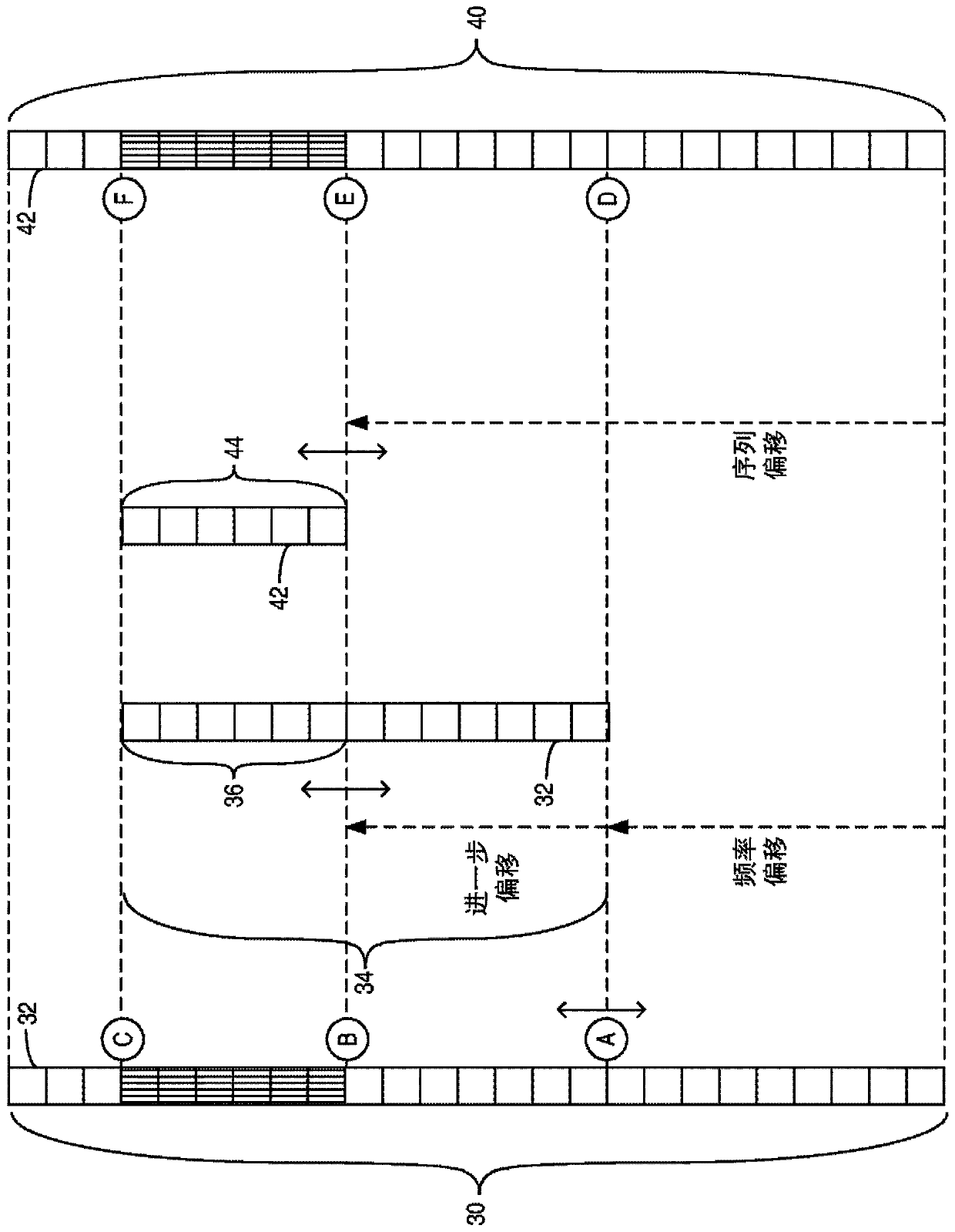 Methods and apparatuses for signaling and determining reference signal offsets