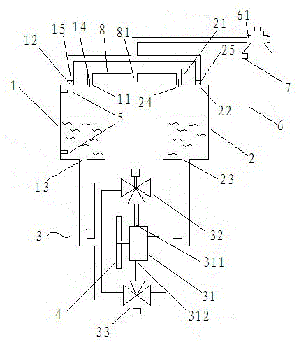 Liquid pump type air compressor