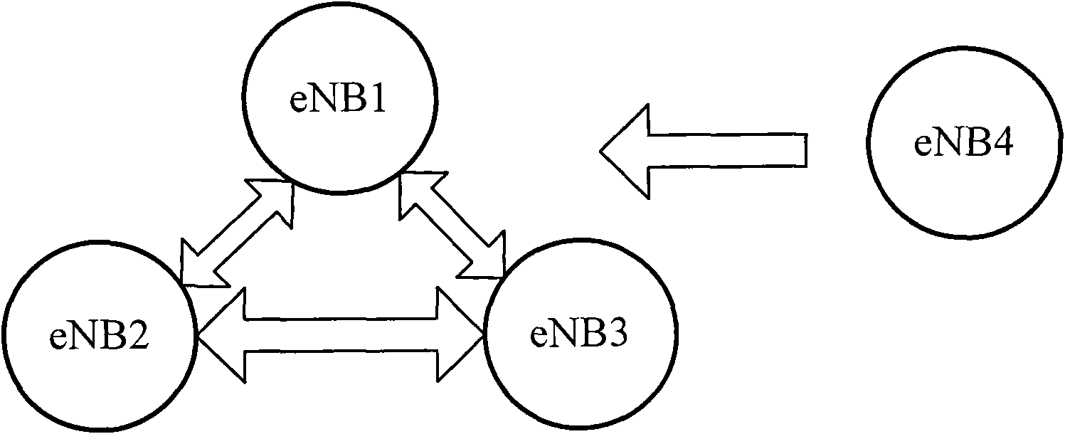 Method and device for generating configuration files