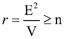 Raindrop spectrum inversion method and system