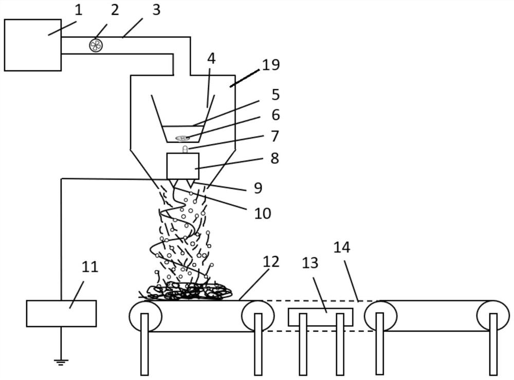 Fiber composite warm-keeping flocculus and preparation method thereof