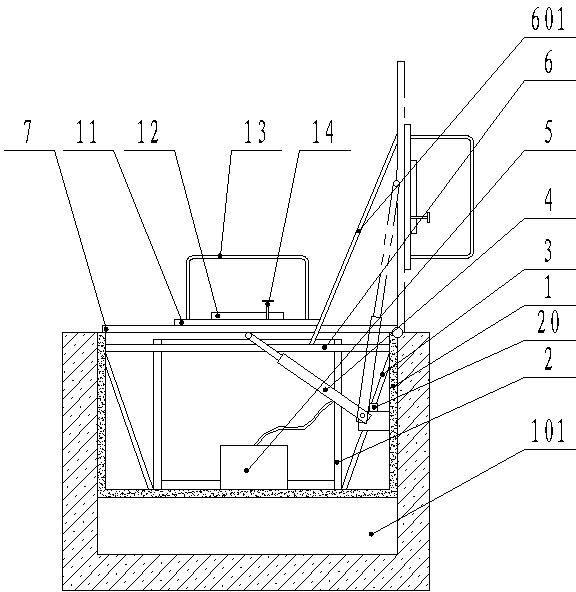 Closed type garbage can