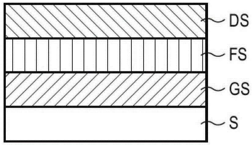 Sunlight control coating system with layer-side neutral reflection color and glass unit