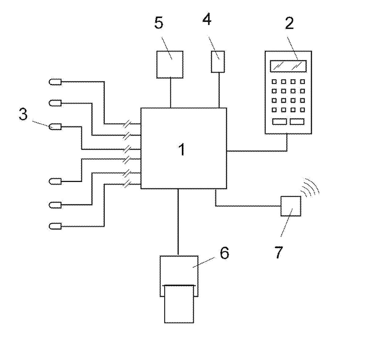 Method for the decontamination and disinfection of a transport vehicle, and device for controlling said decontamination