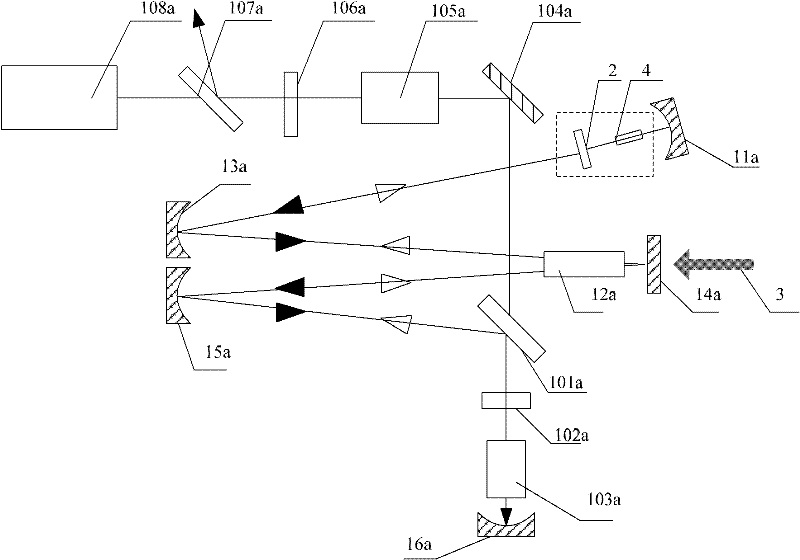 Adjusting method of resonant cavity