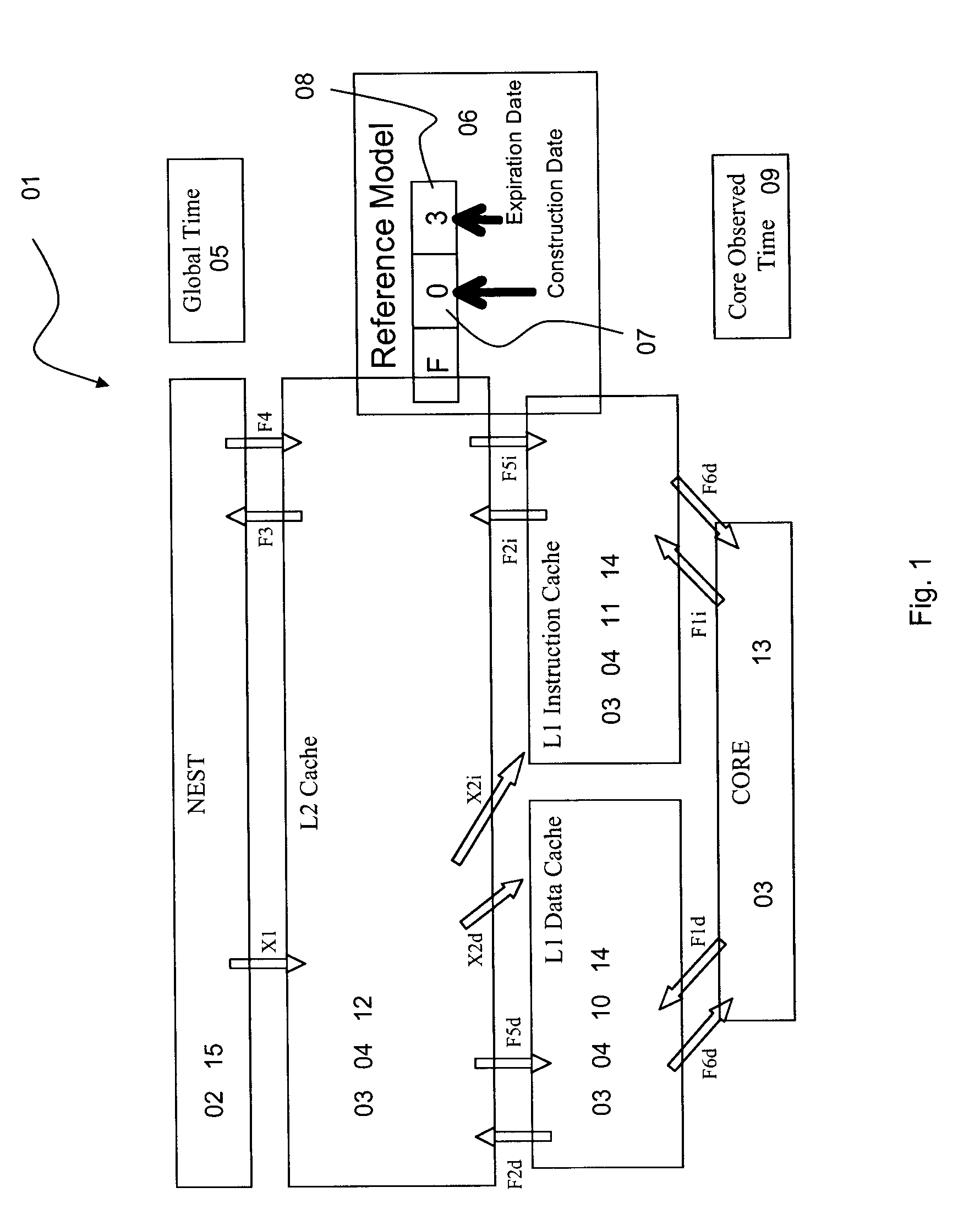 Method to verify an implemented coherency algorithm of a multi processor environment