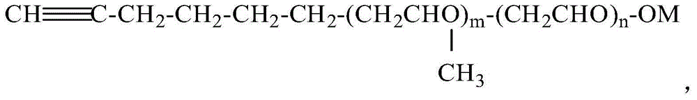 Avermectin auxiliary agent and preparation method thereof