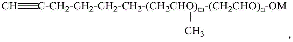 Avermectin auxiliary agent and preparation method thereof