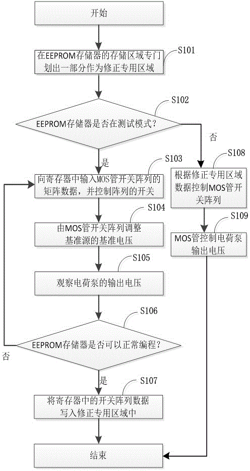 Booster circuit and method for improving programming accuracy of EEPROM