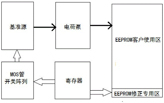 Booster circuit and method for improving programming accuracy of EEPROM