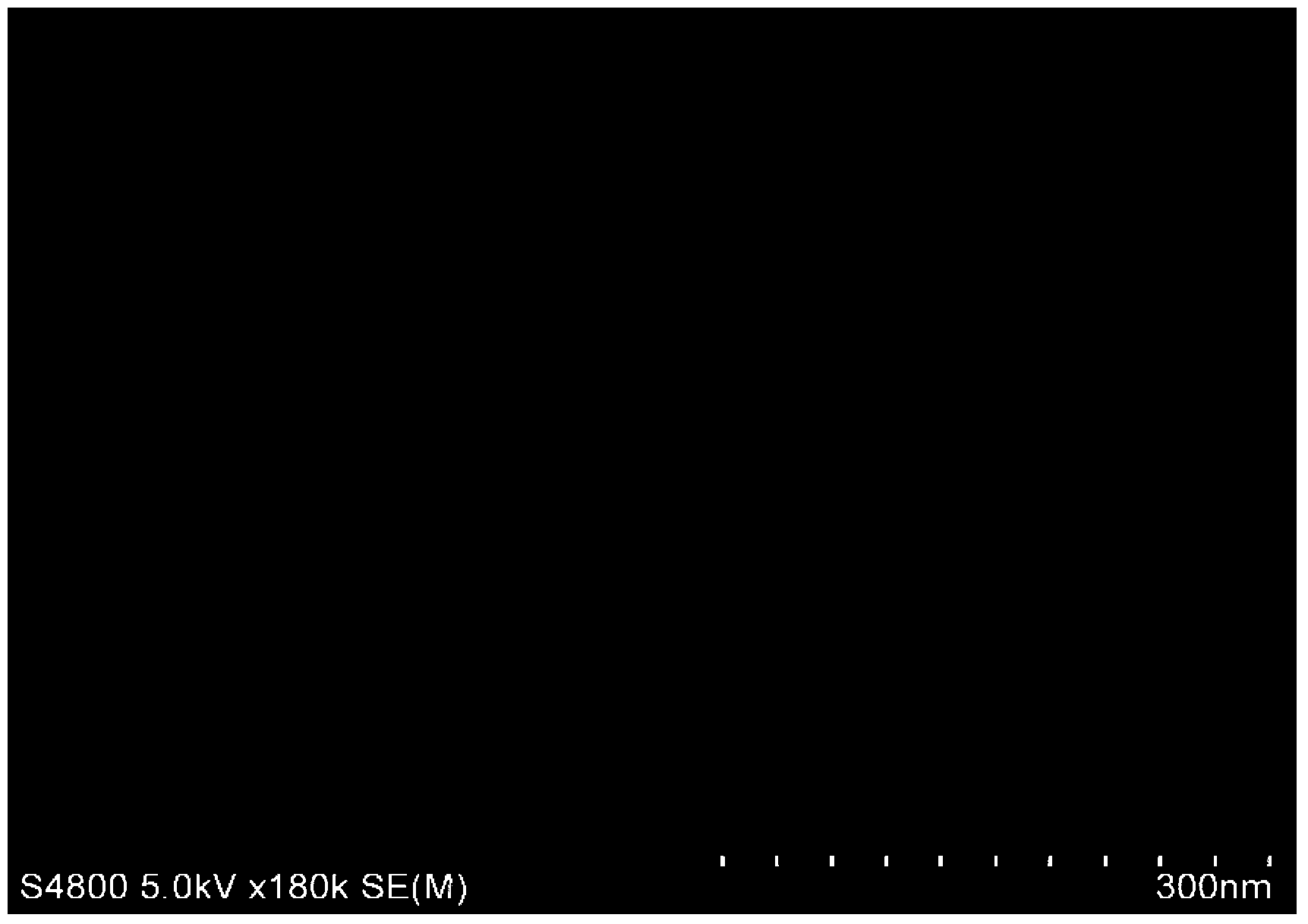 Preparation method of silicon dioxide microsphere/polyformaldehyde composite material