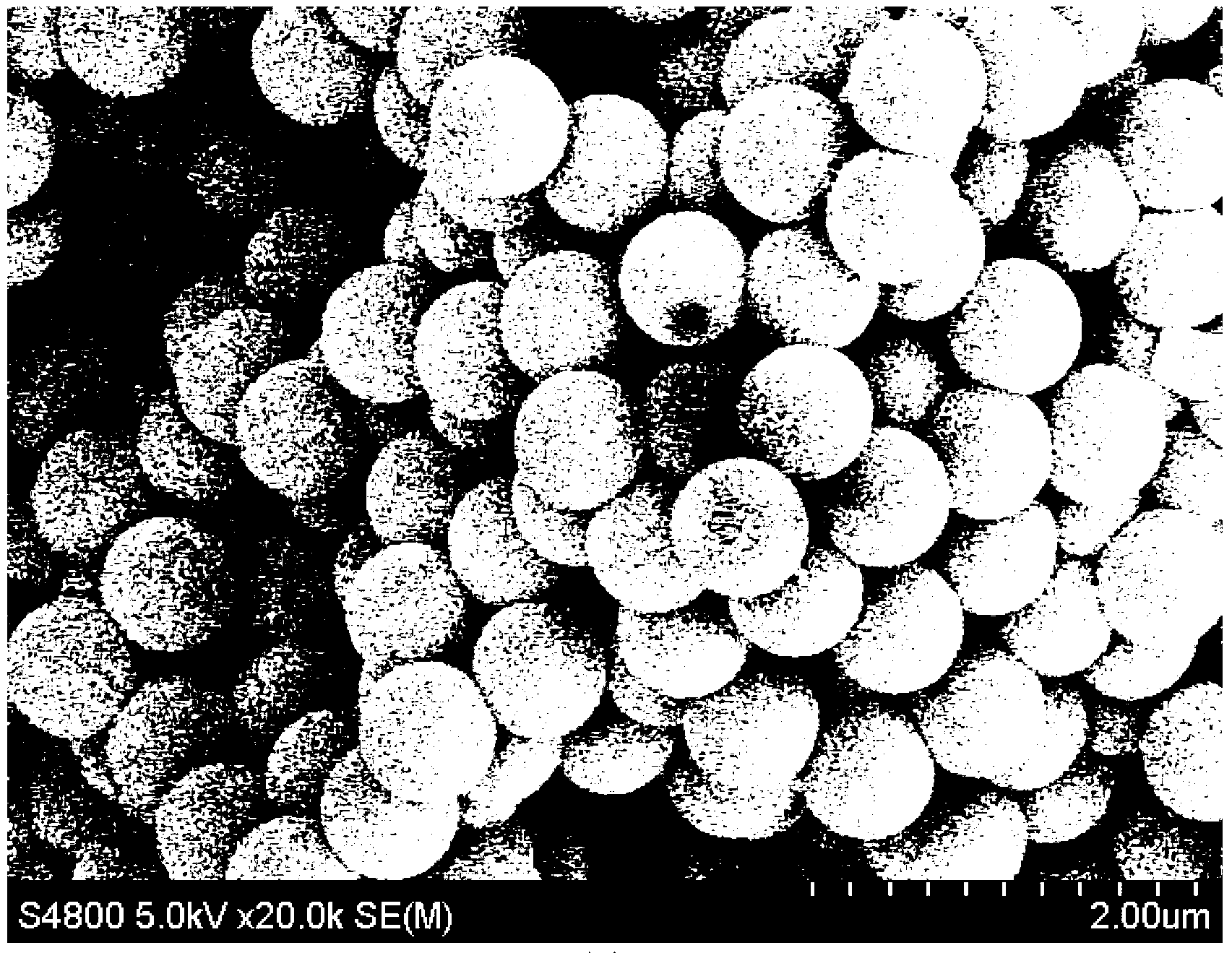 Preparation method of silicon dioxide microsphere/polyformaldehyde composite material