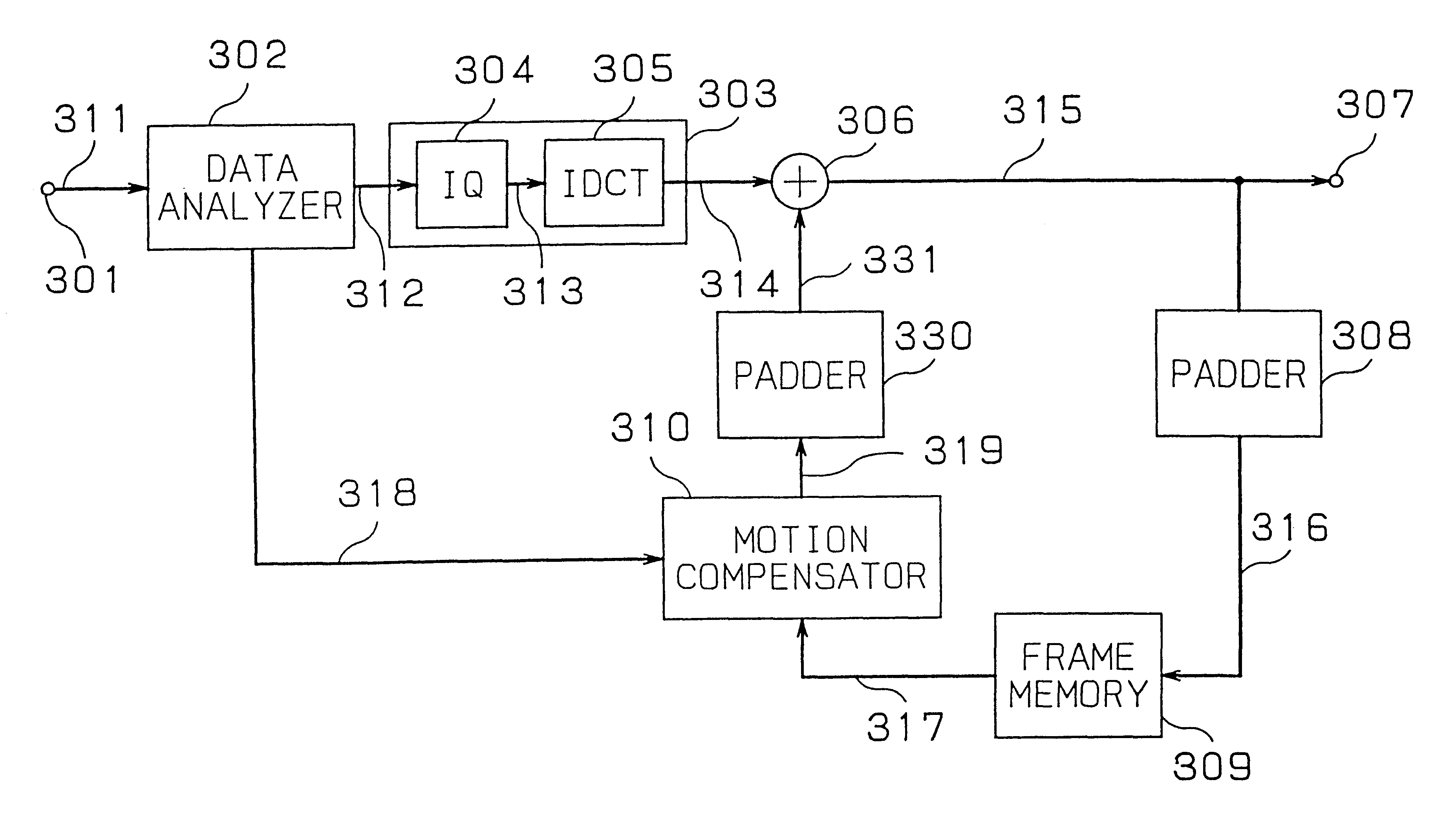 Method for supplementing digital image with picture element, and digital image encoder and decoder using the same