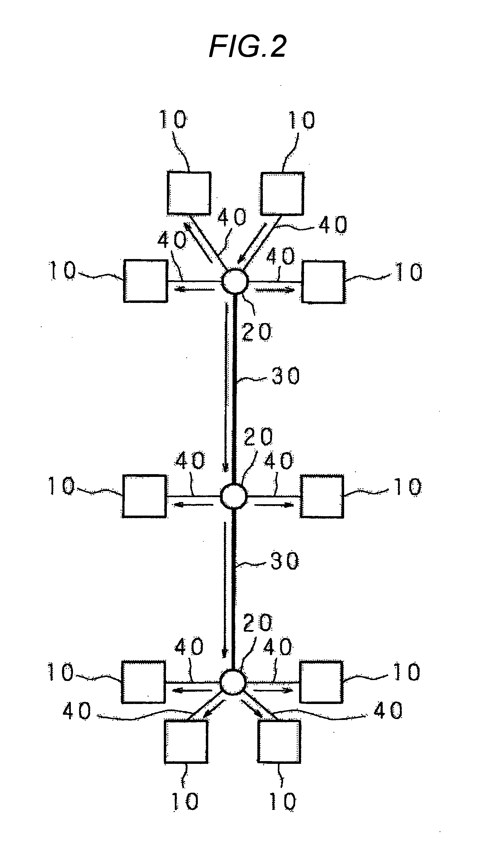 Vehicle network system