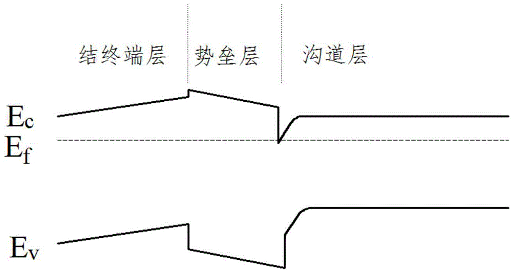 Power semiconductor device and manufacturing method thereof