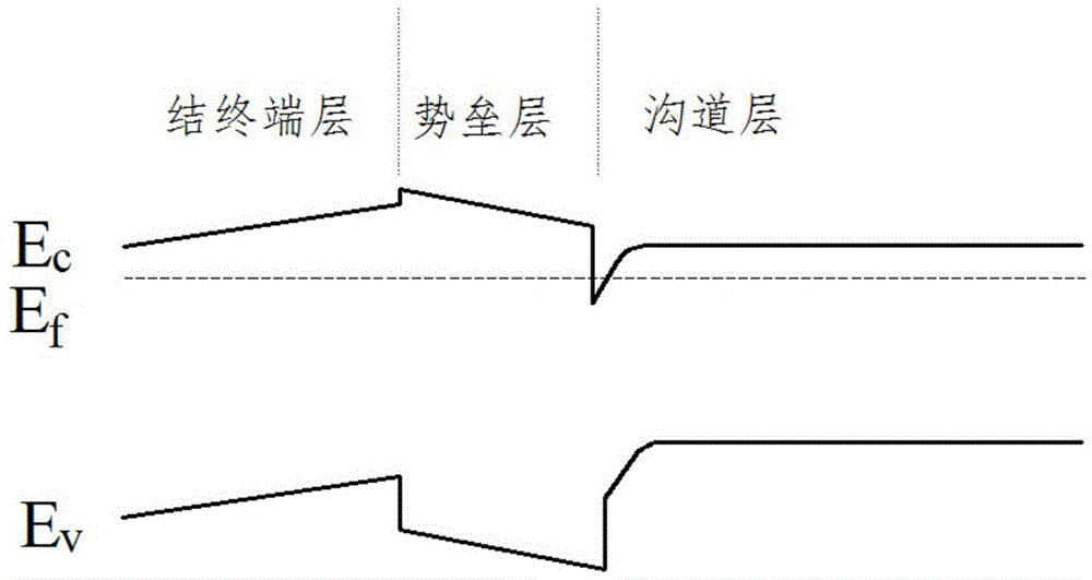 Power semiconductor device and manufacturing method thereof