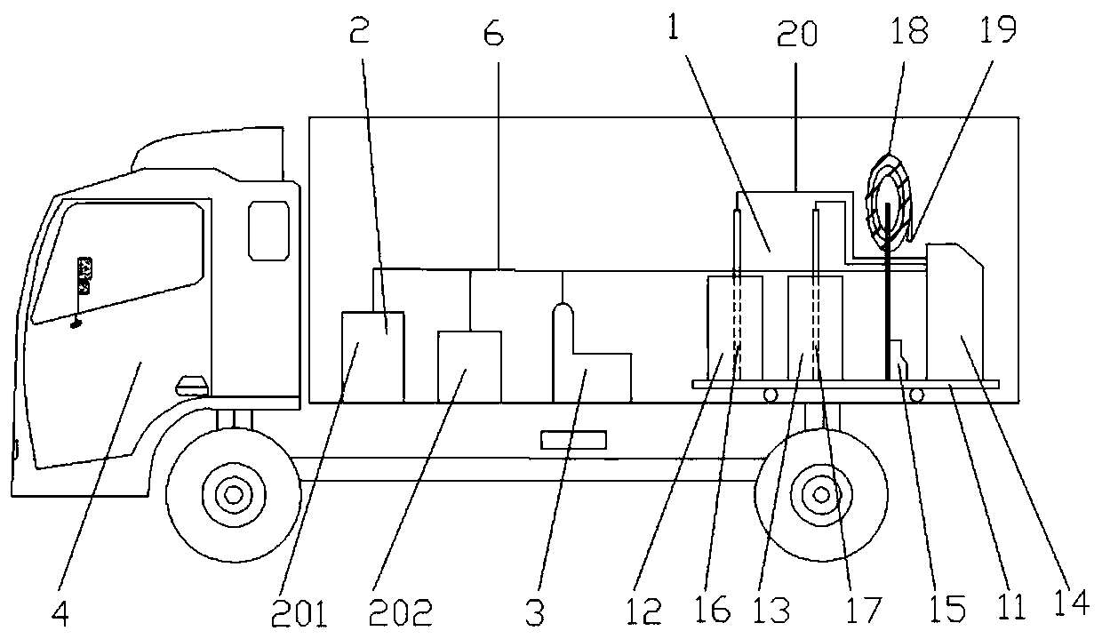 Portable grouting device and grouting vehicle